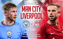 Nhận định Liverpool vs Man City (23h00 ngày 30/7): Thị uy sức mạnh