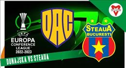 Nhận định Dunajska Streda vs Steaua Bucuresti 1h30 ngày 4/8 (Europa Conference League 2022/23)