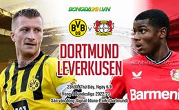 Dortmund thắng chật vật trong trận mở màn Bundesliga 2022/23