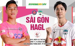 Nhận định Sài Gòn vs HAGL (19h15 ngày 5/8): Khó cản đà thắng của ‘Gỗ’
