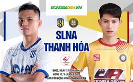 SLNA chia điểm "hai không" với Thanh Hóa ở trận derby Bắc Trung Bộ