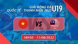 Thắng Malaysia sau loạt luân lưu 11m kịch tính, U19 Việt Nam vô địch giải U19 quốc tế 2022