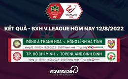 Kết quả - Bảng xếp hạng V.League 2022 hôm nay 12/8: Ngược dòng ngoạn mục!