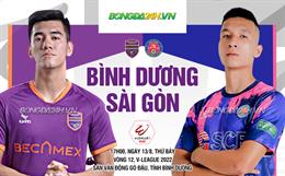 Bình Dương suýt đánh rơi chiến thắng trước đội cuối bảng Sài Gòn