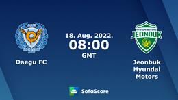 Nhận định,  Daegu vs Jeonbuk 15h00 ngày 18/8 (AFC Champions League 2022)