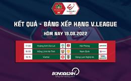 Kết quả - Bảng xếp hạng V.League 2022 hôm nay 19/8 cập nhật nhanh nhất