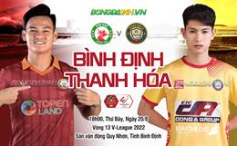 Nhận định bóng đá Bình Định vs Thanh Hóa 18h00 ngày 20/8 (V-League 2022)