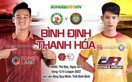 Nhọc nhằn đánh bại Thanh Hóa, "PSG Việt Nam" tạm giải tỏa áp lực