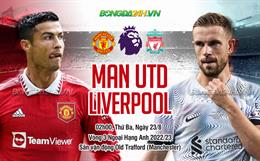 Nhận định MU vs Liverpool (02h00 ngày 23/8): Mưa bàn thắng tại Old Trafford