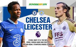 Nhận định Chelsea vs Leicester (21h00 ngày 27/8): The Blues trút giận