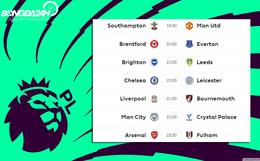 Kết quả - Bảng xếp hạng Ngoại hạng Anh 2022/23 hôm nay 27/8 mới cập nhật