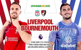 Nhận định Liverpool vs Bournemouth (21h00 ngày 27/8): Chiến thắng giải tỏa