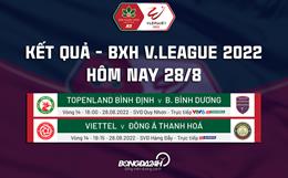 Kết quả - Bảng xếp hạng V.League 2022 hôm nay 28/8 cập nhật nhanh nhất