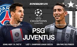 Nhận định PSG vs Juventus (02h00 ngày 7/9): Đại chiến không cân sức