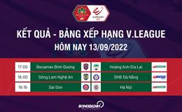 Kết quả - Bảng xếp hạng V.League 2022 hôm nay 13/9 mới cập nhật