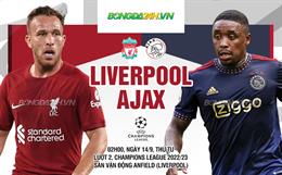 Nhận định Liverpool vs Ajax (02h00 ngày 14/9): Tìm lại bầu trời