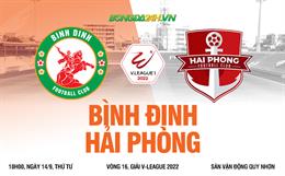 Nhận định bóng đá Bình Định vs Hải Phòng 18h00 ngày 14/9 (V-League 2022)