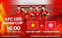 Nhận định bóng đá U20 Việt Nam vs U20 Hong Kong 16h00 ngày 14/9 (Vòng loại U20 châu Á 2023)