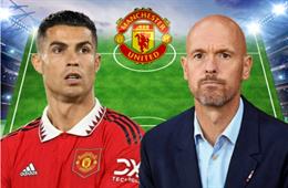 MU đá thế nào trước Sheriff Tiraspol?