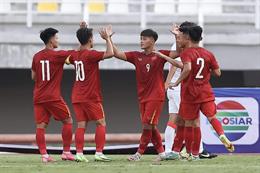 Nhận định bóng đá U20 Việt Nam vs U20 Timor Leste 16h00 ngày 16/9 (Vòng loại U20 châu Á 2023)