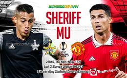 Nhận định Sheriff vs MU (23h45 ngày 15/9): Ronaldo có ghi nổi bàn?