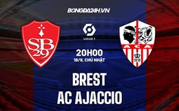 Nhận định, dự đoán Brest vs Ajaccio 20h00 ngày 18/9 (VĐQG Pháp 2022/23)