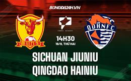 Nhận định Sichuan Jiuniu vs Qingdao Hainiu 14h30 ngày 19/9 (Hạng 2 Trung Quốc 2022)