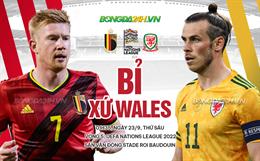 Nhận định Bỉ vs Wales (01h45 ngày 23/9): Sức mạnh vượt trội