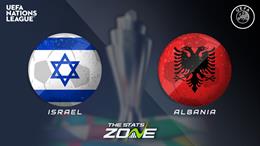 Nhận định, soi kèo Israel vs Albania 1h45 ngày 25/9 (UEFA Nations League 2022/23)