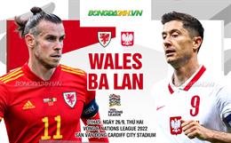 Nhận định, soi kèo Wales vs Ba Lan 1h45 ngày 26/9 (UEFA Nations League 2022/23)