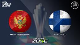Nhận định, soi kèo Montenegro vs Phần Lan 1h45 ngày 27/9 (UEFA Nations League 2022/23)