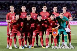 Tin bóng đá tối 28/9: ĐT Việt Nam vững vàng trong top 100 FIFA