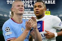 Top 10 cầu thủ đắt giá nhất thế giới: Mbappe xếp trên Haaland