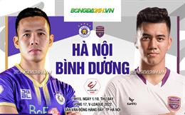 Nhận định bóng đá Hà Nội vs Bình Dương 19h15 ngày 1/10 (V-League 2022)