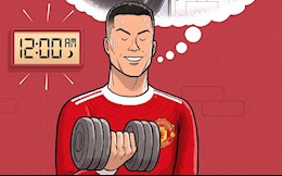 Ước mơ năm mới của các đội bóng