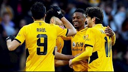 Video tổng hợp: Wolves vs Sheffield United vòng 3 FA Cup 2021/2022