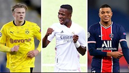 Top 10 cầu thủ đắt giá nhất thế giới: Vinicius vượt Haaland và Mbappe