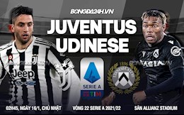Nhận định bóng đá Juventus vs Udinese 2h45 ngày 16/1 (Serie A 2021/22)