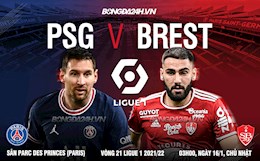 Nhận định bóng đá PSG vs Brest 3h00 ngày 16/1 (Ligue 1 2021/22)