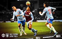Thấy gì từ 90 phút của Man United trên sân Villa Park?