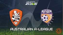 Nhận định Brisbane Roar vs Perth Glory 15h45 ngày 19/1 (VĐQG Australia 2021/22)