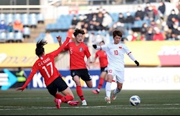 Nhận định nữ Việt Nam vs nữ Hàn Quốc (21h00 ngày 21/1): Vượt lên chính mình