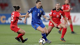Nhận định nữ Thái Lan vs nữ Philippines 19h00 ngày 21/1 (Asian Cup 2022)