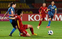 ĐT Việt Nam sẽ "quyết chiến" Thái Lan cho tấm vé World Cup?