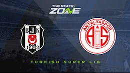Nhận định Besiktas vs Antalyaspor 0h45 ngày 6/1 (Siêu cúp Thổ Nhĩ Kỳ 2021/22)
