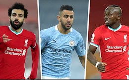 Salah, Mahrez và những cái tên đáng chú ý nhất CAN 2021