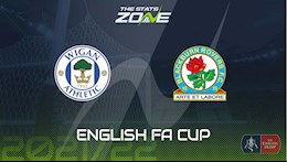 Nhận định, dự đoán Wigan vs Blackburn 22h00 ngày 8/1 (FA Cup 2021/22)