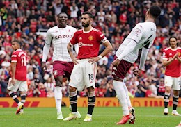 Cú sốc sẽ đến ở trận đấu giữa MU và Aston Villa