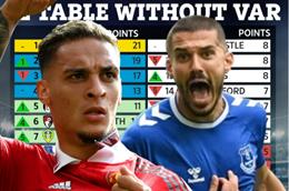 Chelsea và MU hưởng lợi nhiều nhất từ VAR