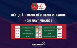 Kết quả - Bảng xếp hạng V.League 2022 hôm nay 1/10 mới cập nhật